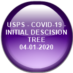 USPS - COVID-19 - INITIAL DESCISION TREE                                 04-01-2020